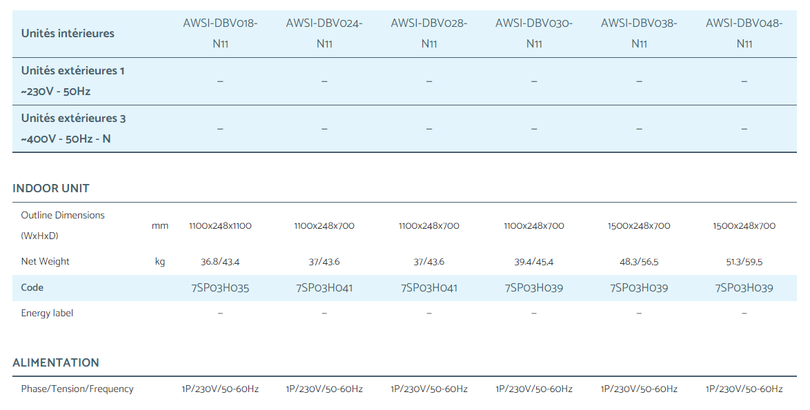 PASCAL - DBV Ducted Medium Static Pressure